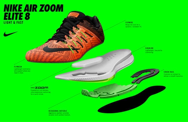 Nike przedstawia Zoom Elite 8-1