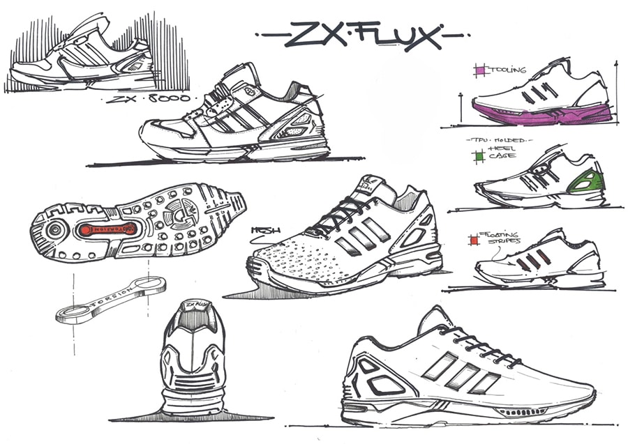 HISTORIA ADIDAS ZX FLUX4