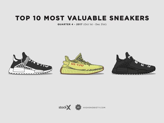 Najdrozsze sneakersy