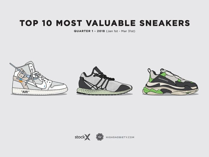 most-valuable-sneakers-2018-q1-title 10 najdroższych kicksów w pierwszym kwartale 2018 roku