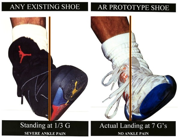 adidas feet you wear existing-prototype