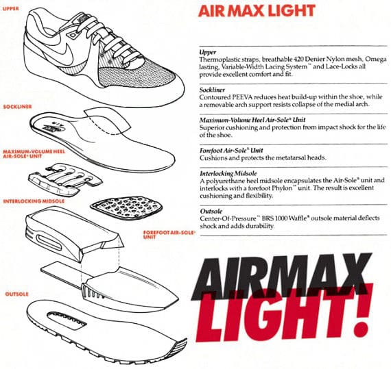 budowa air max light