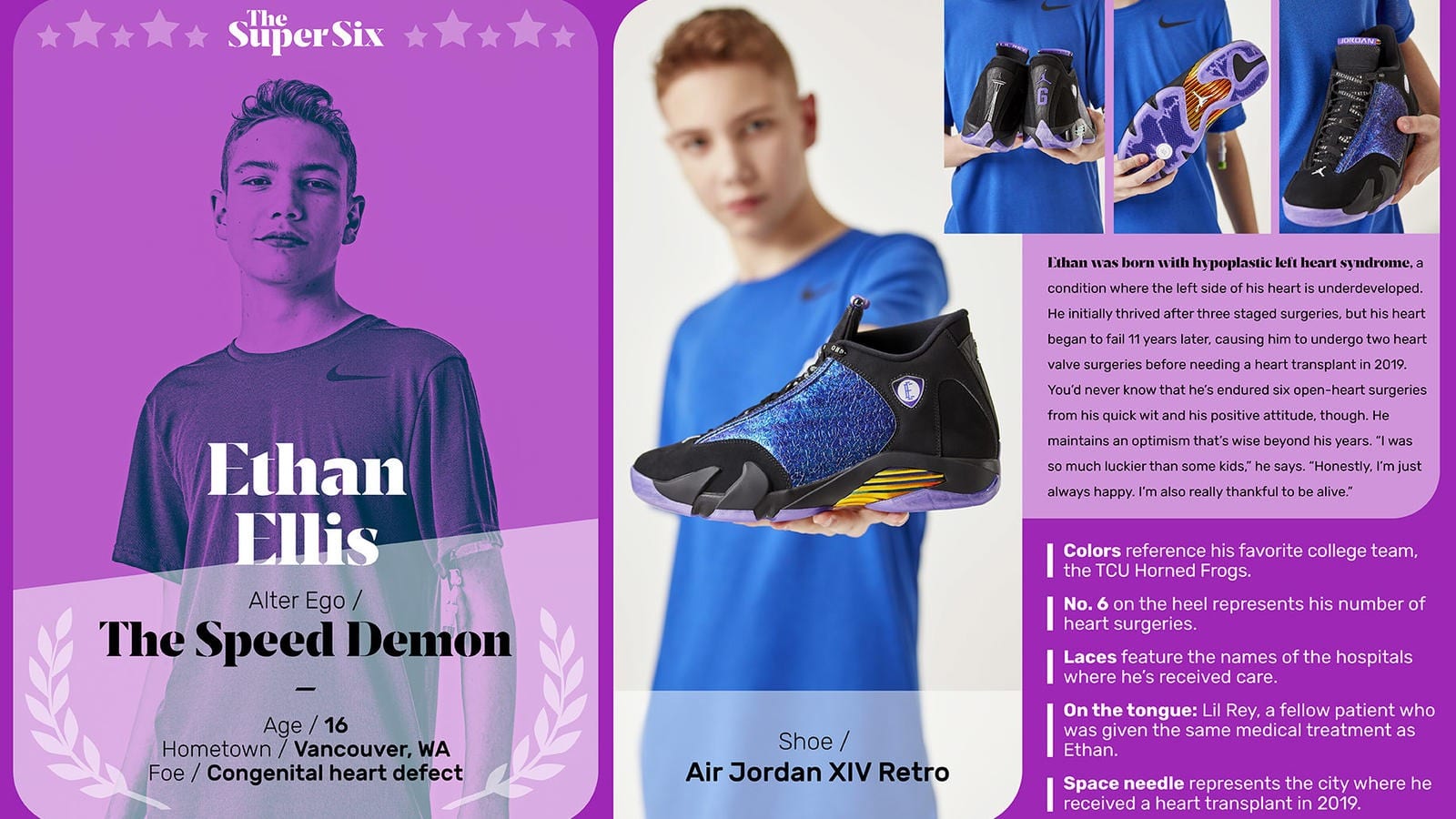 Nike Doernbecher Freestyle 2019 1ir Jordan 14