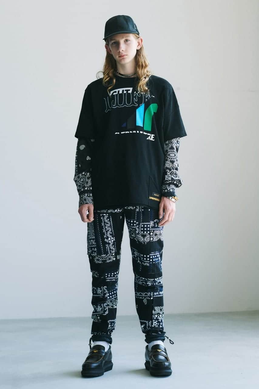 kolekcja sacai ss21 21