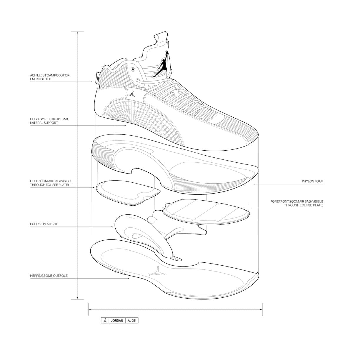 JORDAN_AJ35_EXPLODED_061720