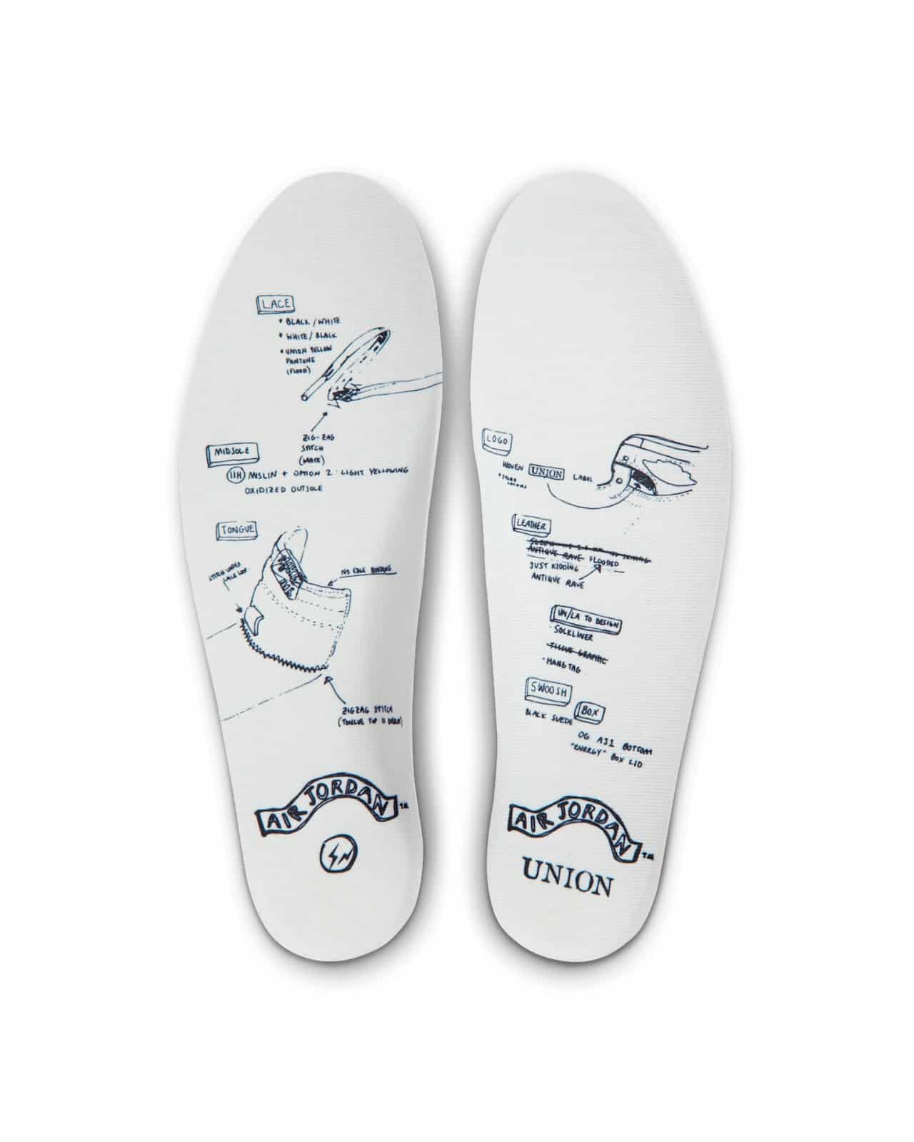 Union x Fragment x Air Jordan 1 Black Varsity Red IO7847-002 11